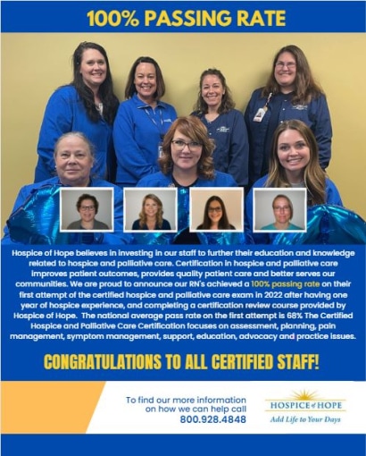 Thumbnail for 100% Passing Rate